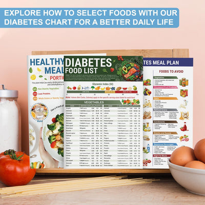 Smart Sugar Complete Kit (3 Guides)