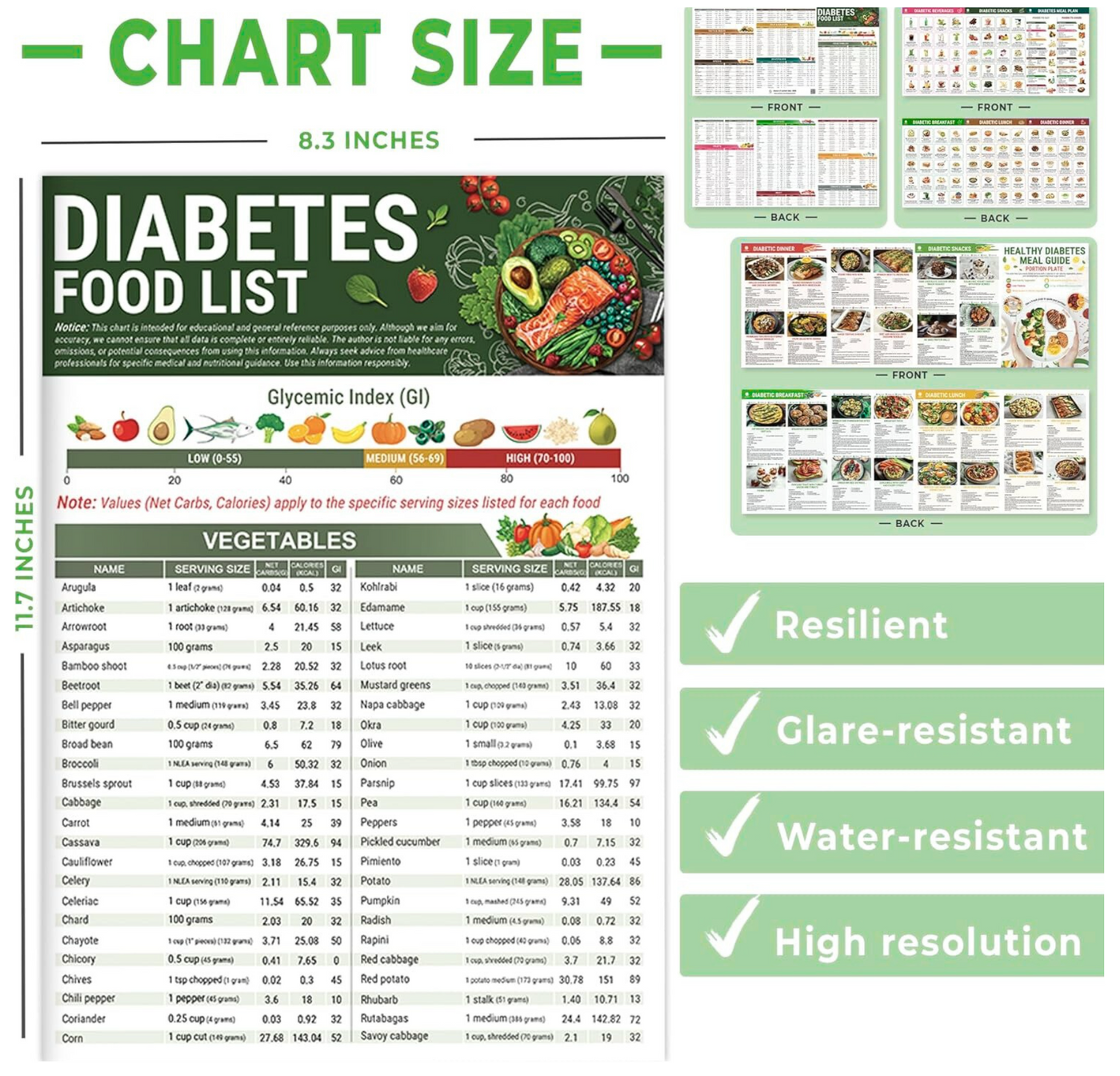 Smart Sugar Complete Kit (3 Guides)