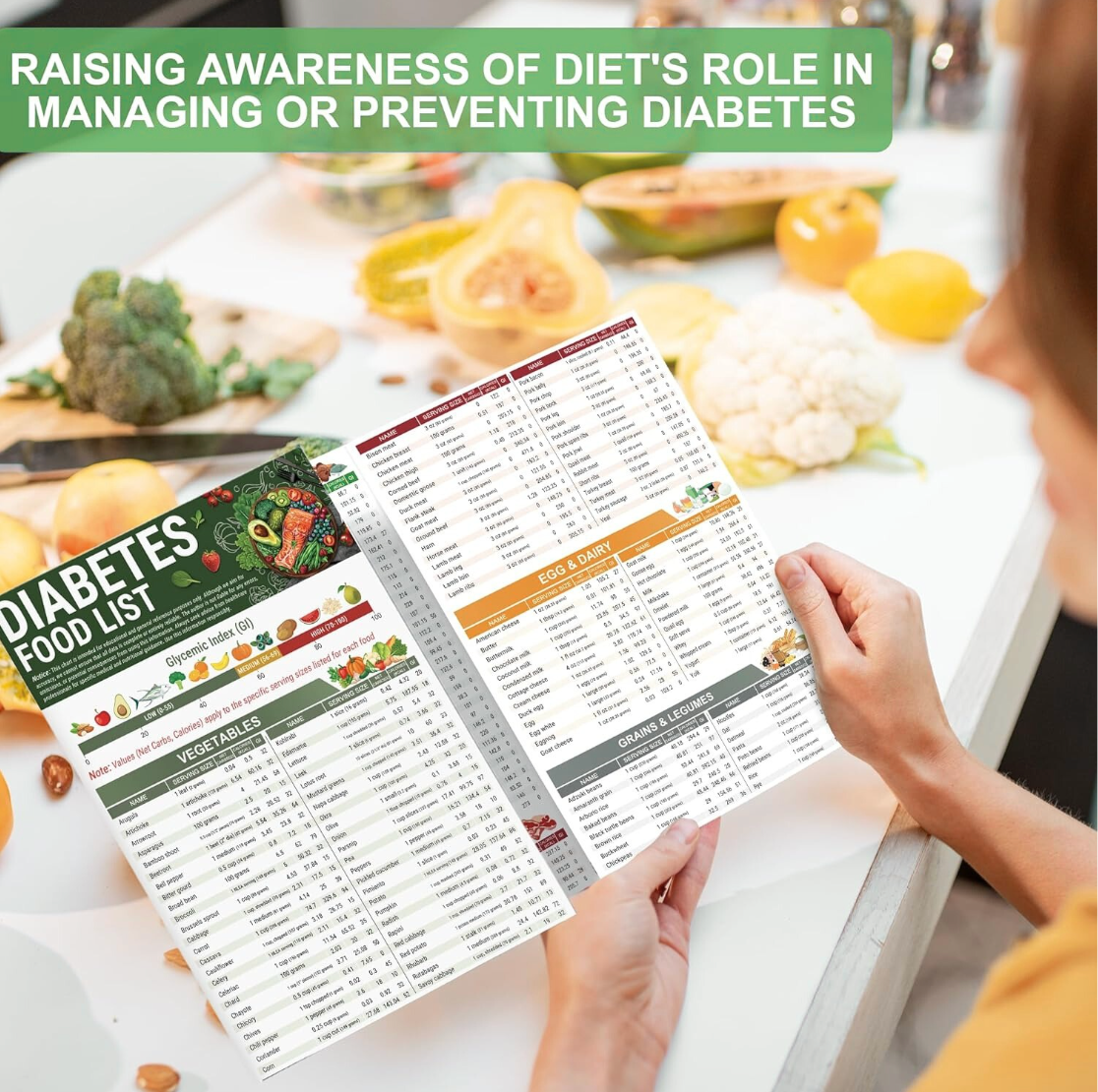 Smart Sugar Complete Kit (3 Guides)