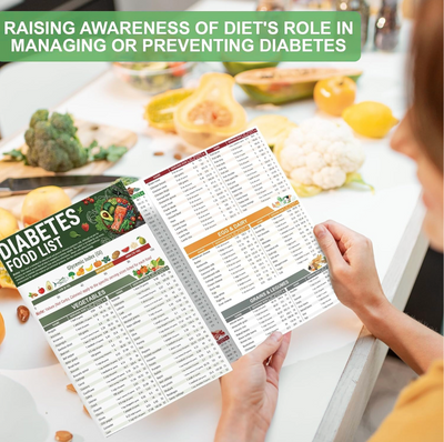 Smart Sugar Complete Kit (3 Guides)